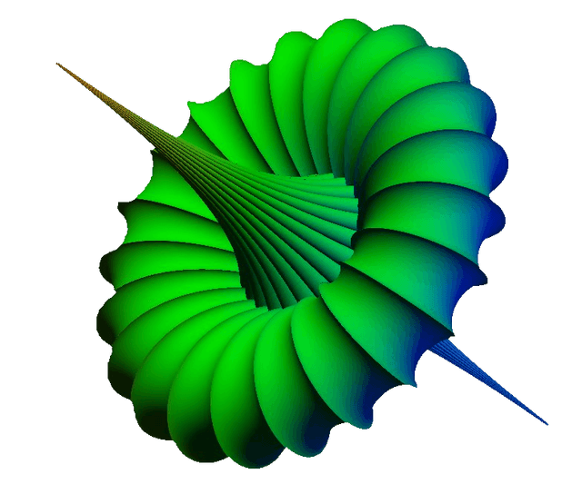 Dynamic Decisions: Breather surface boundary